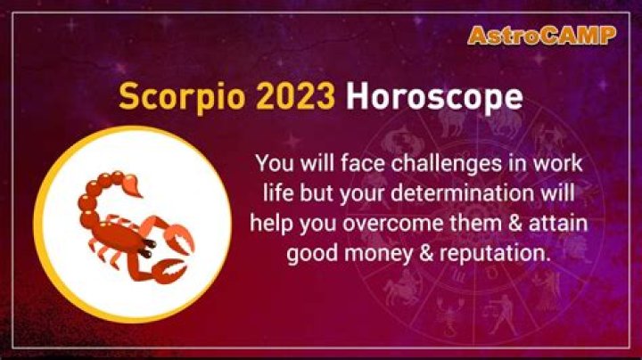 Success predicted for Scorpio, Aries will impress with their behaviour – India TV