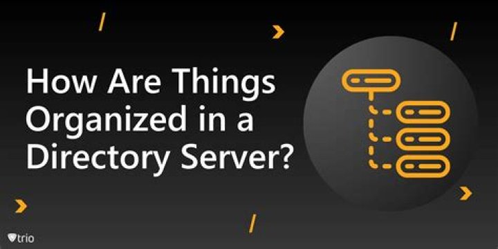 How Are Things Organized In A Directory Server