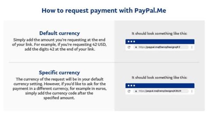 Question: How Do I Change My Paypal Me Link