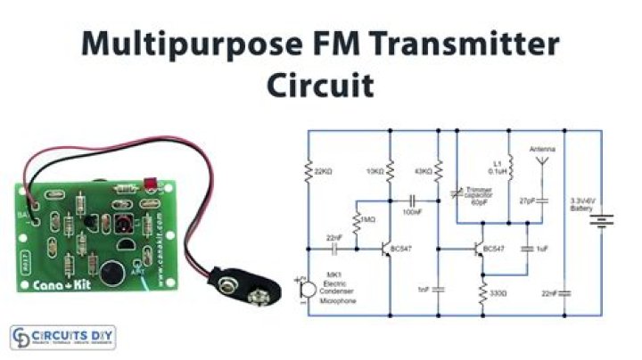 How do I fix static on my FM transmitter?