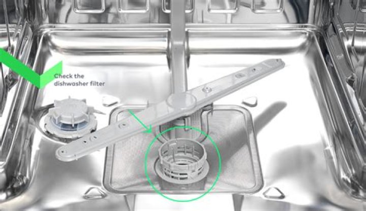 How do I turn off the heated dry on my GE dishwasher?