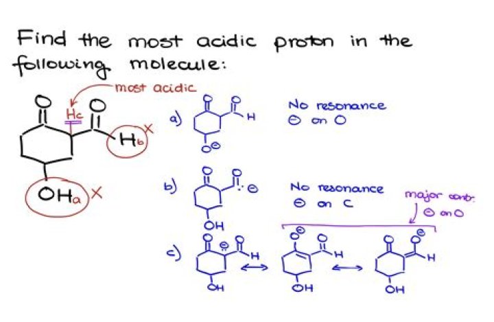 Question: How Do You Know If A Molecule Is Linear