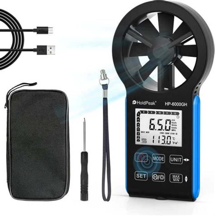 How do you measure CFM with an anemometer?