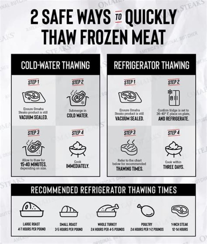 Question: How Do You Thaw Frozen Meat Sauce