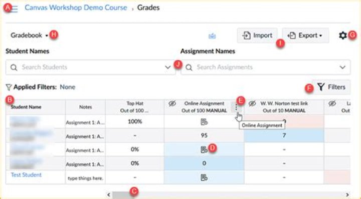 Quick Answer: How Does Canvas Round Grades