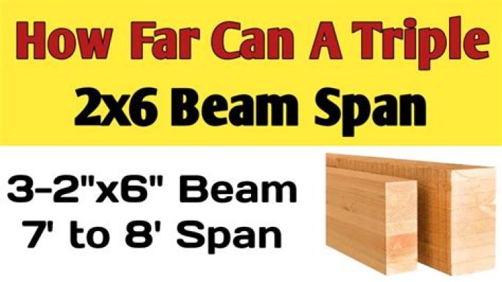 Question: How Far Can A Double 2X6 Beam Span