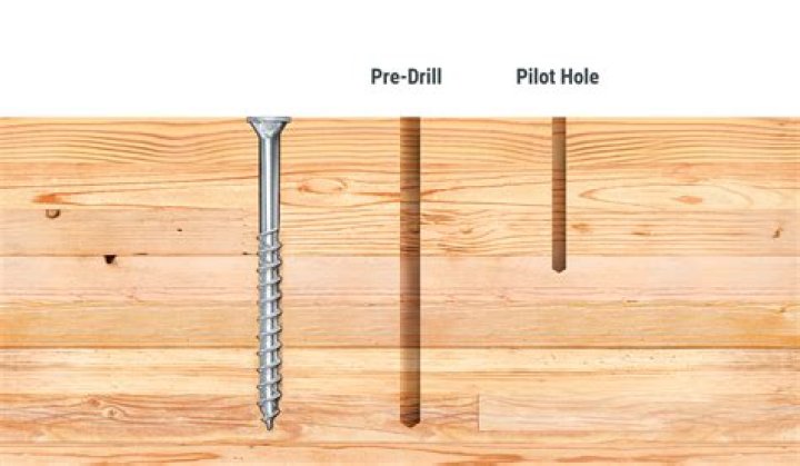 How far should a lag screw go into wood?
