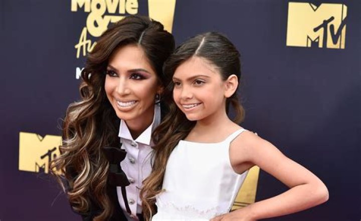 How Farrah Abraham, Daughter Sophia Deal With Social Media Critics