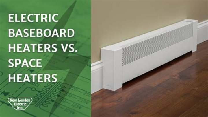 How Hot Do Electric Baseboard Heaters Get