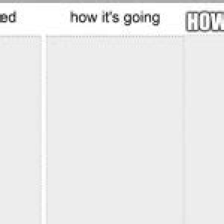 Question: How It Started How It's Going Template