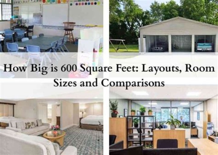 How Large Is 600 Square Feet