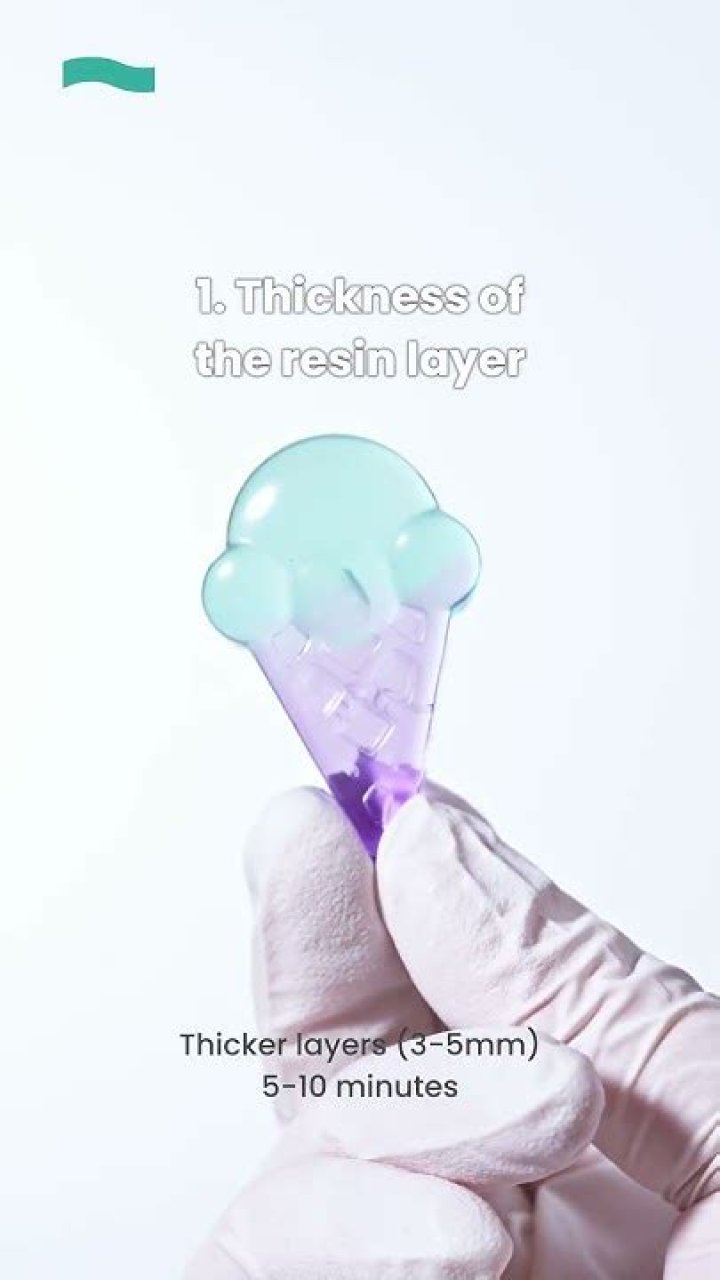 Quick Answer: How Long Does It Take For Uv Resin To Fully Cure