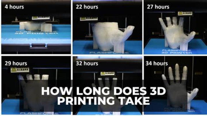 How Long Does It Take To 3D Print Things