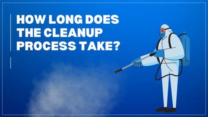 How Long Does The Firing Process Take