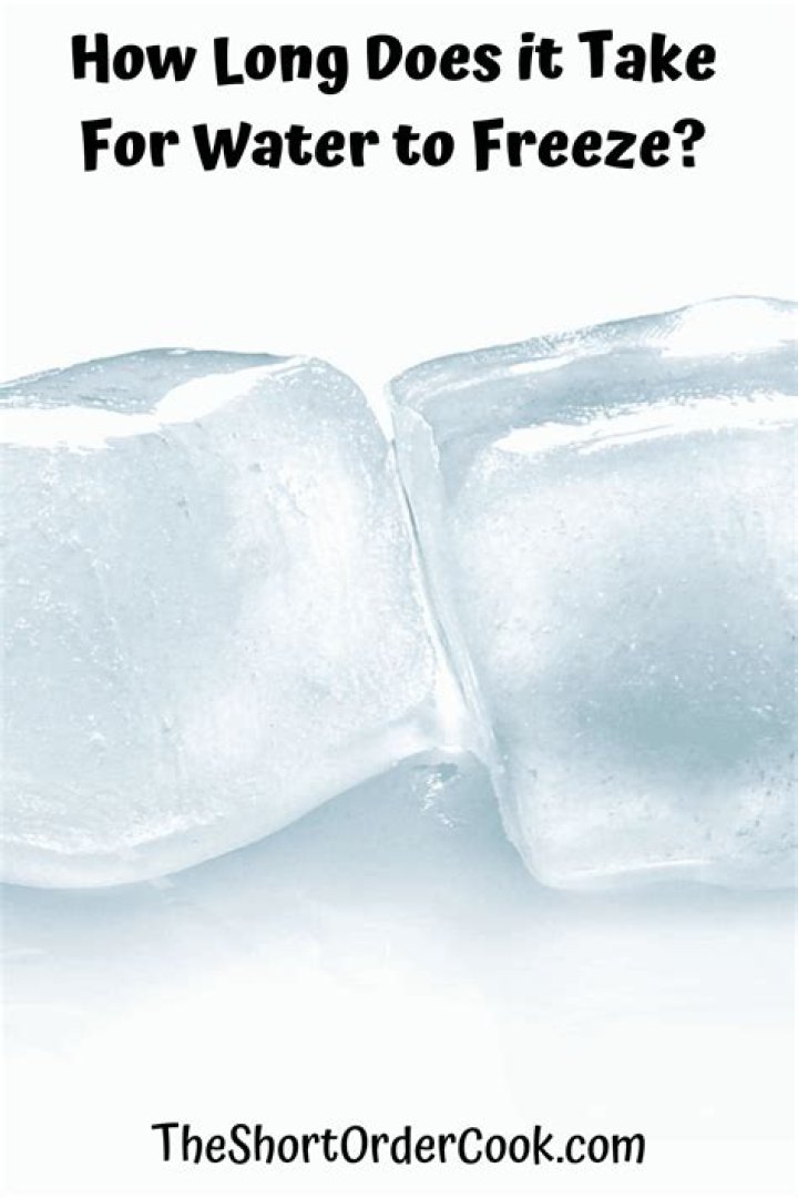 How Long Does Water Take To Freeze In The Freezer