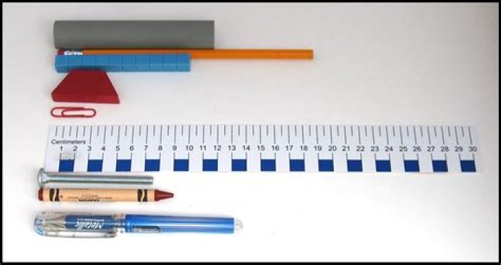 How Long Is 20 Inches Compared To An Object