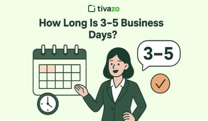 How Long Is 3 5 Business Days Shipping