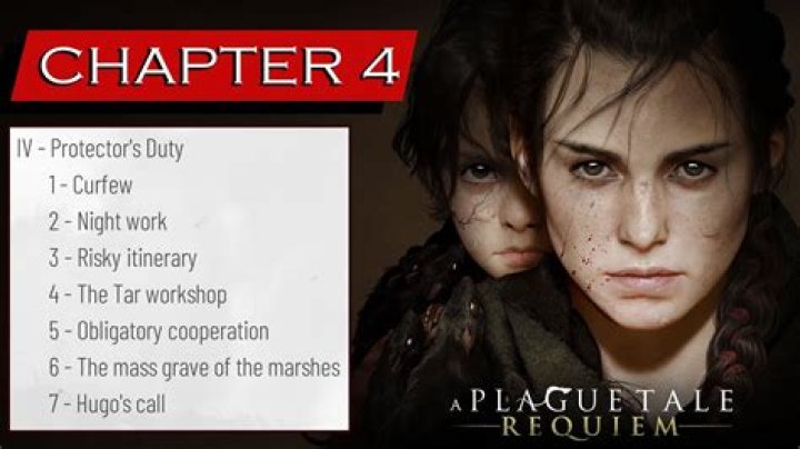 How many chapters are in A Plague Tale: Requiem?