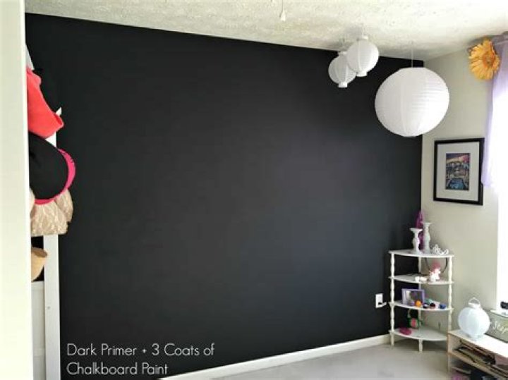 How Many Coats Of Chalkboard Paint