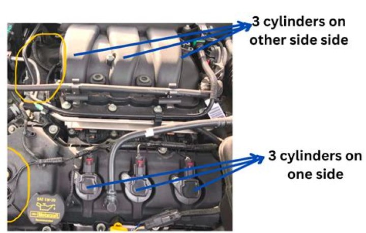 Quick Answer: How Many Cylinders Is My Car By Vin