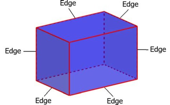 How Many Edges Are In A Rectangular Prism