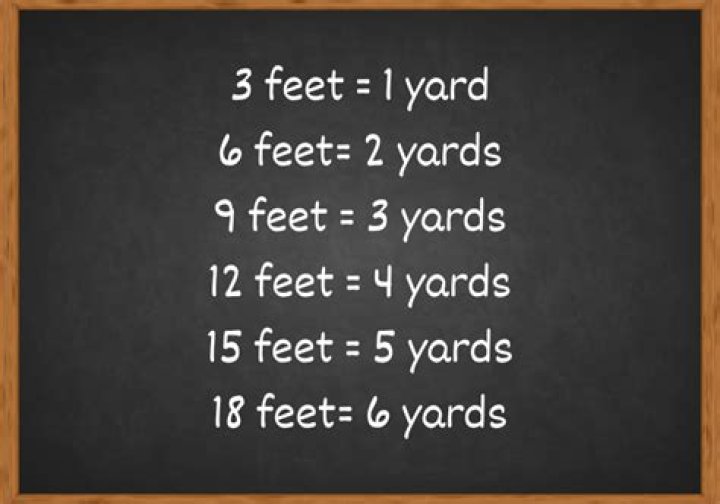 Question: How Many Feet Are In 20 Yards