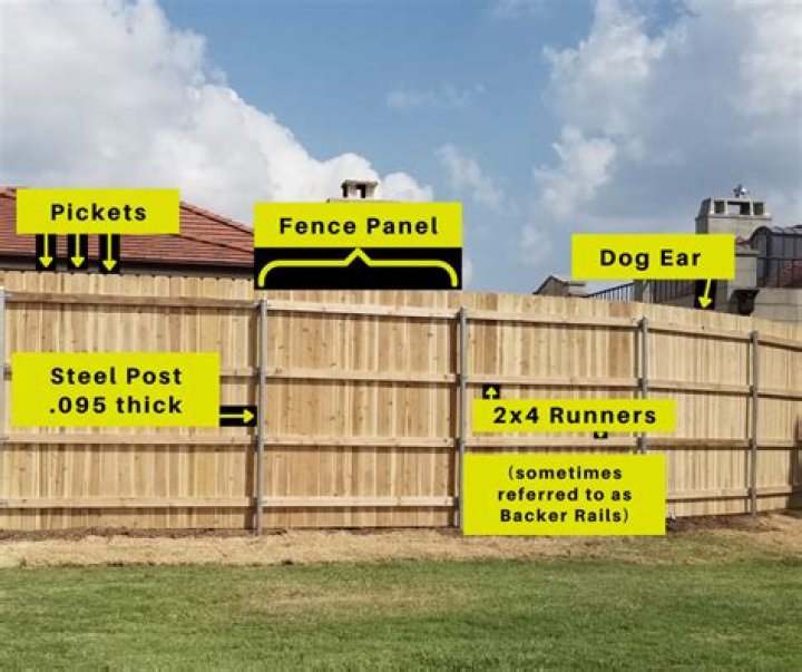 How Many Fence Pickets In A Bundle