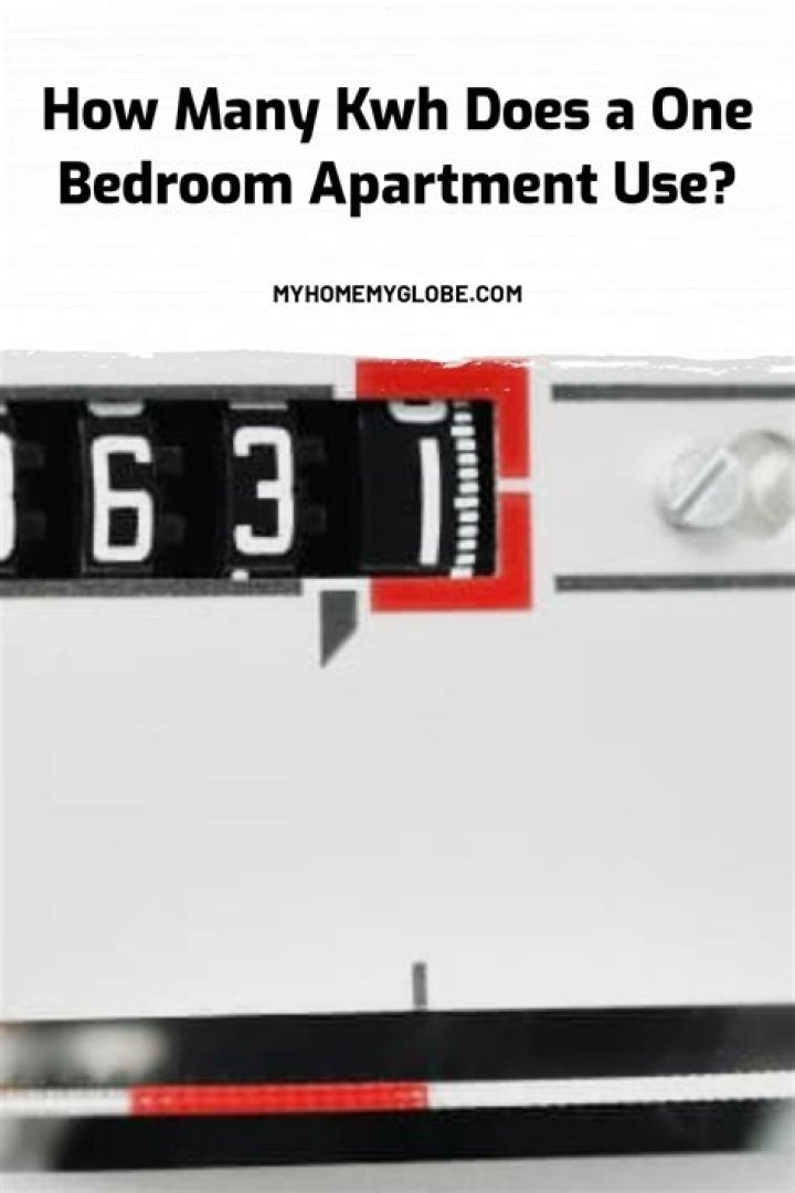 Quick Answer: How Many Kw Does A Home Use