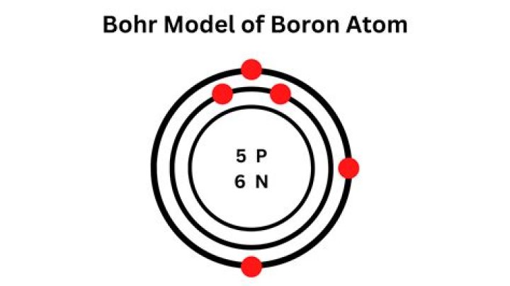 How many protons neutrons and electrons are in Boron 11?