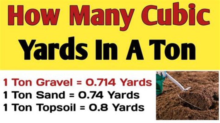 How Many Yards Per Ton Of Gravel