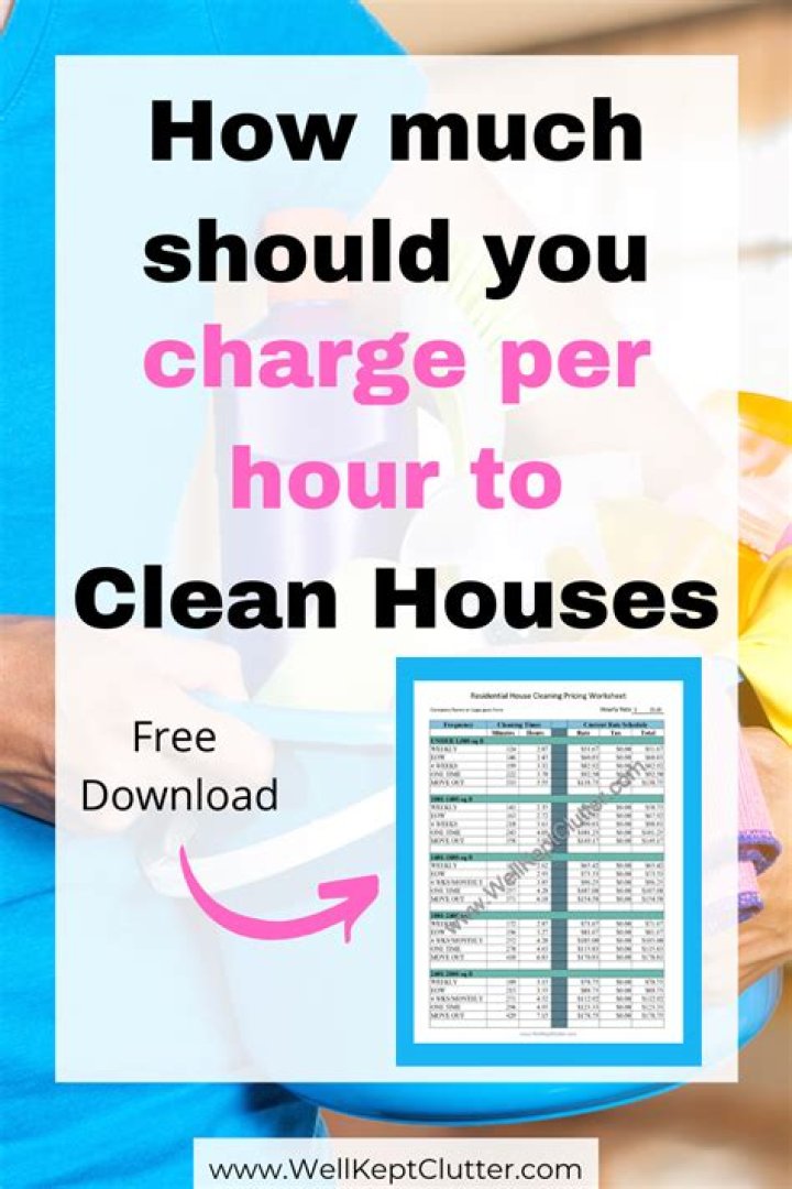 How Much Do Plasterers Charge Per Hour