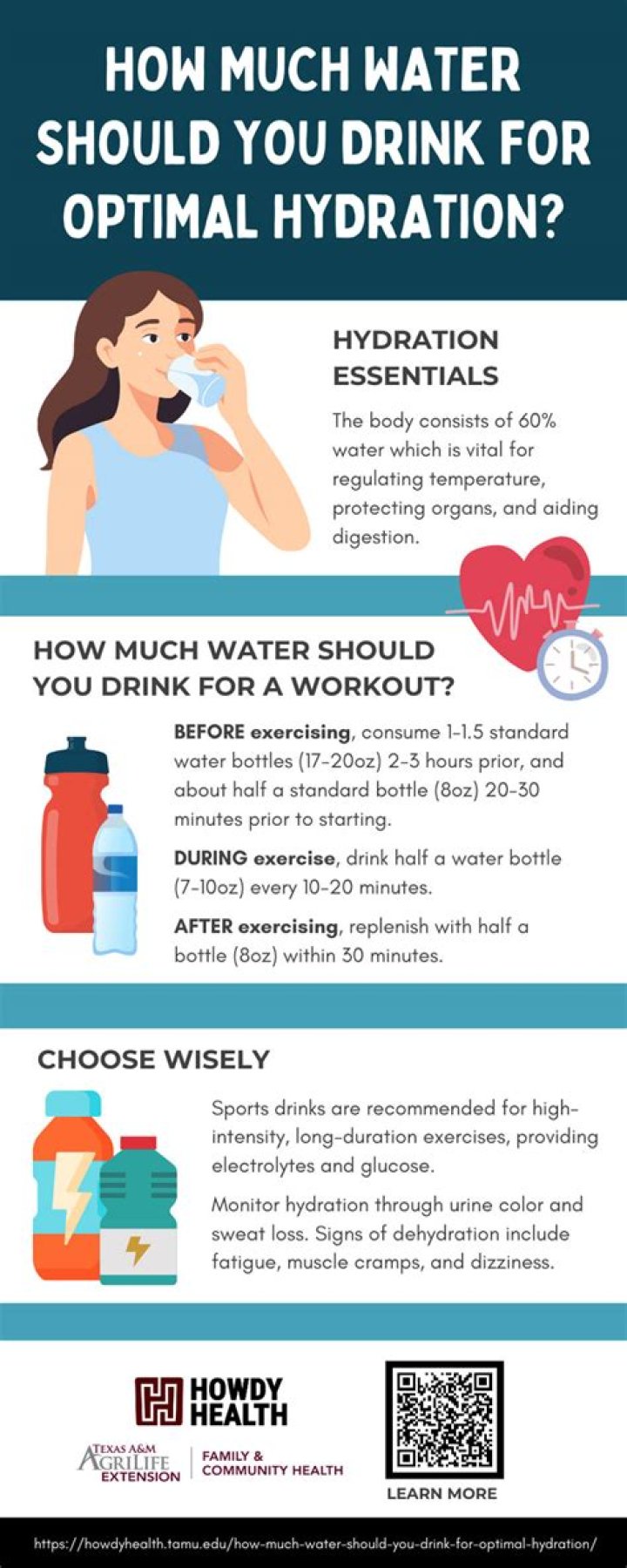 How much water you really need to drink, according to experts