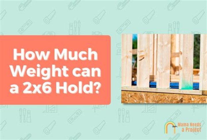 How much weight can a lag bolt in a stud hold?