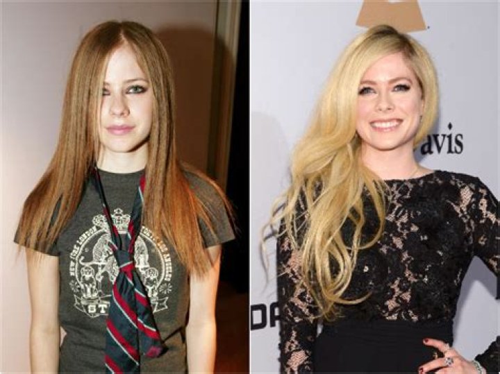 Unveiling The Age Of Avril Lavigne's Daughter: A Closer Look