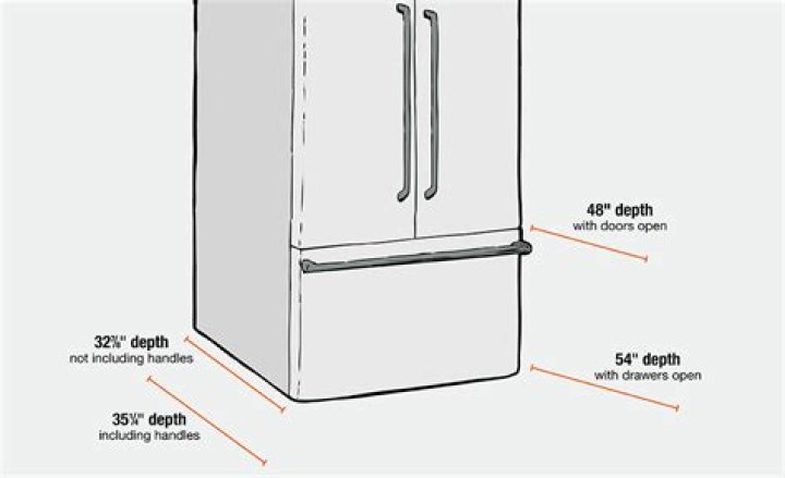Quick Answer: How Tall Is An Average Refrigerator