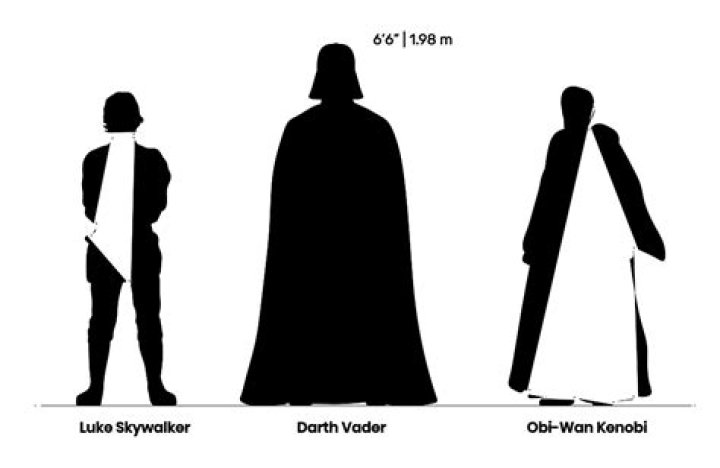 How Tall Was Darth Vader