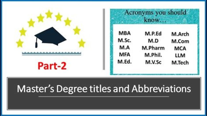 How To Abbreviate Master Of Arts In Education