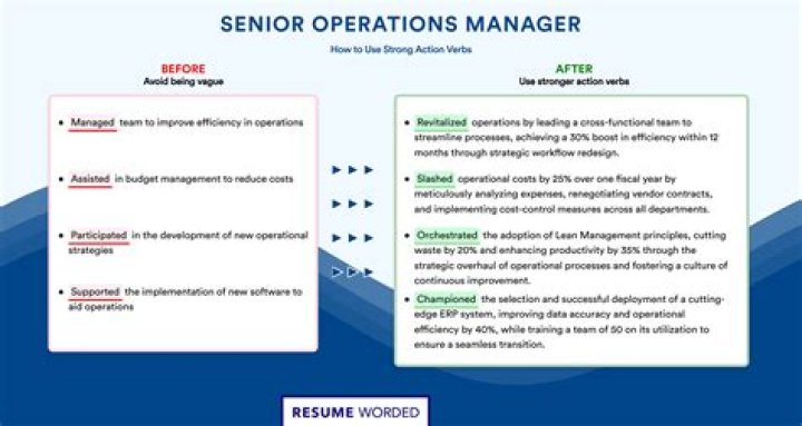 Question: How To Abbreviate Senior