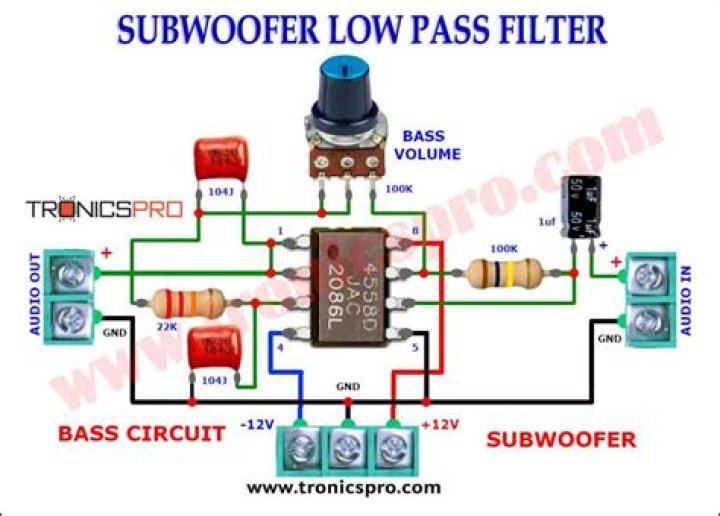 Quick Answer: How To Build Diy Simple Subwoofer Crossover Filter Circuit Diagrams