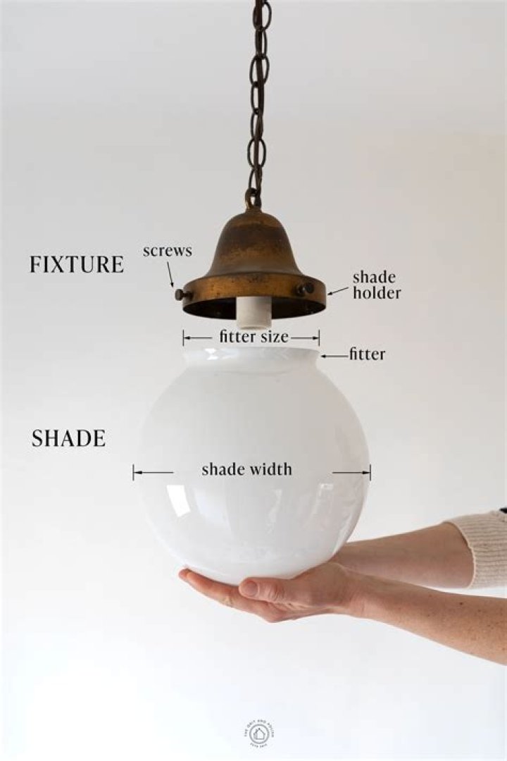 Question: How To Change Pendant Light Shade