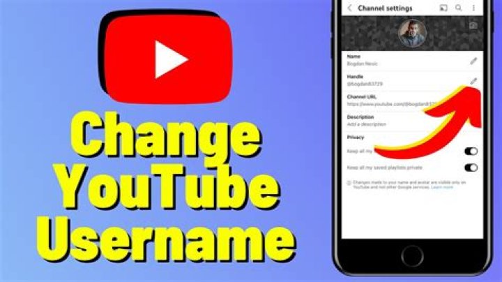 Question: How To Change Username On Youtube