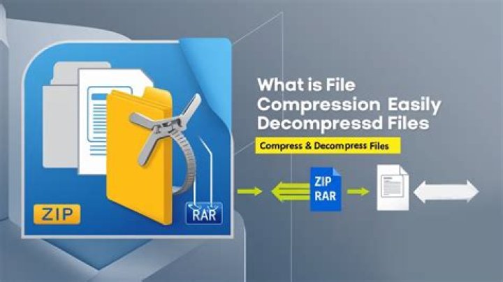 How To Compress A Zip File Even Smaller