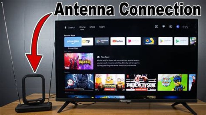 How To Connect Antenna To Tv Without Coax