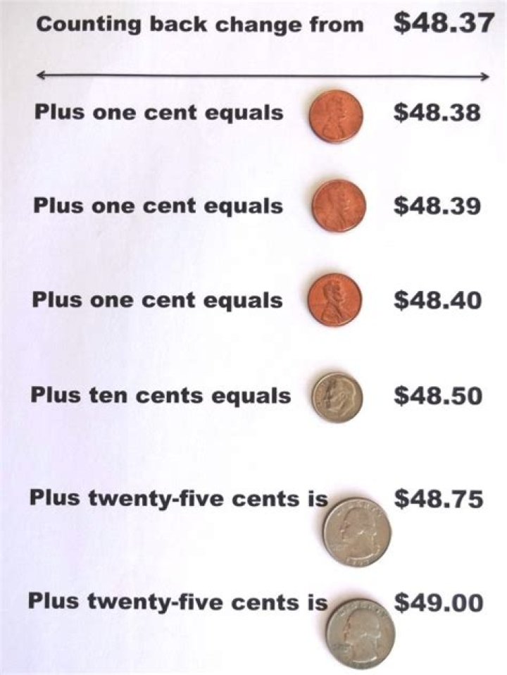 How To Count Change - Seniorcare2