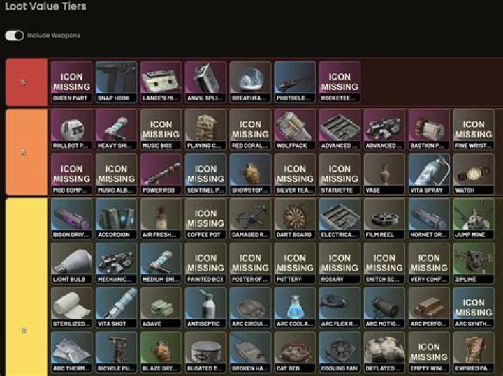 How To Craft A Loot Collector In Trove