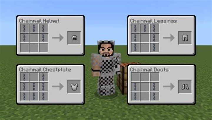 How To Craft Chain Armor In Minecraft 1.8