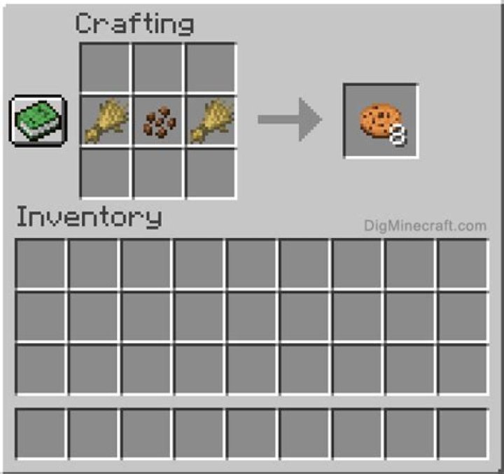 Question: How To Craft Cookies In Minecraft 1.6.4