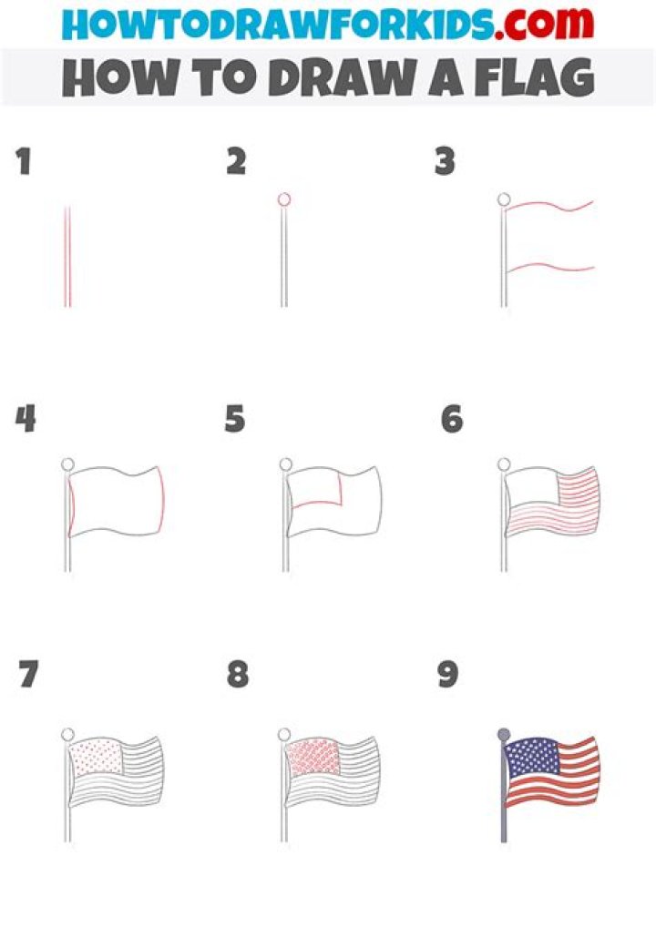 Question: How To Draw A American Flag Waving Step By Step