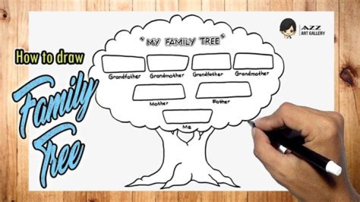 How To Draw A Simple Family Tree
