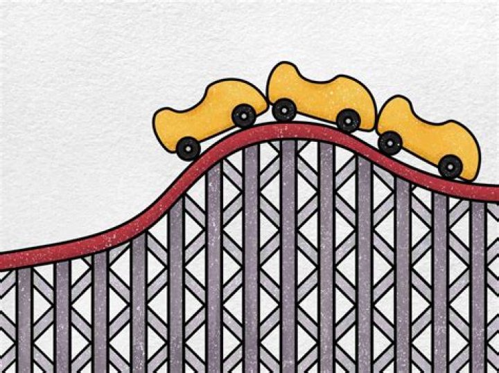 Question: How To Draw A Simple Roller Coaster